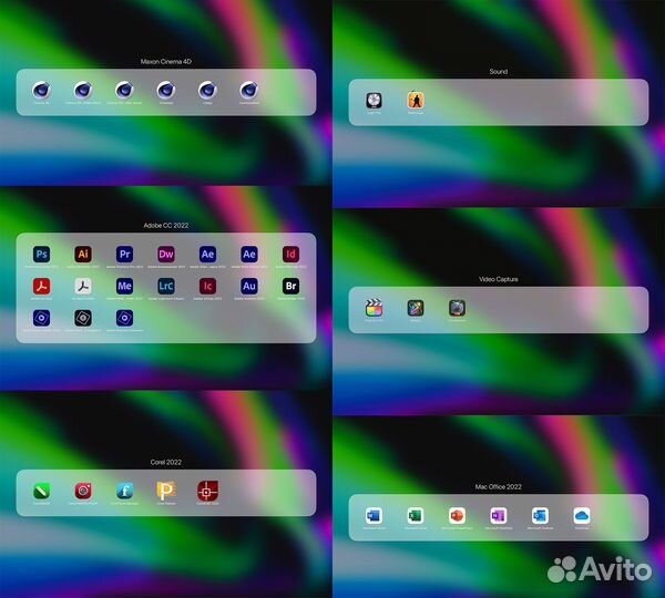 Macbook Pro Retina 15