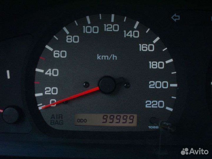 Спидометры