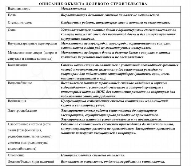 Квартира-студия, 24,7 м², 4/16 эт.