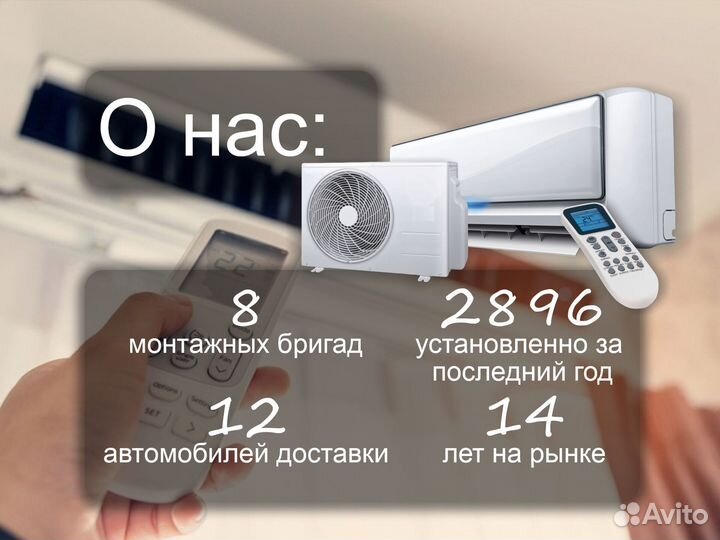 Сплит-система от 40 м² с доставкой