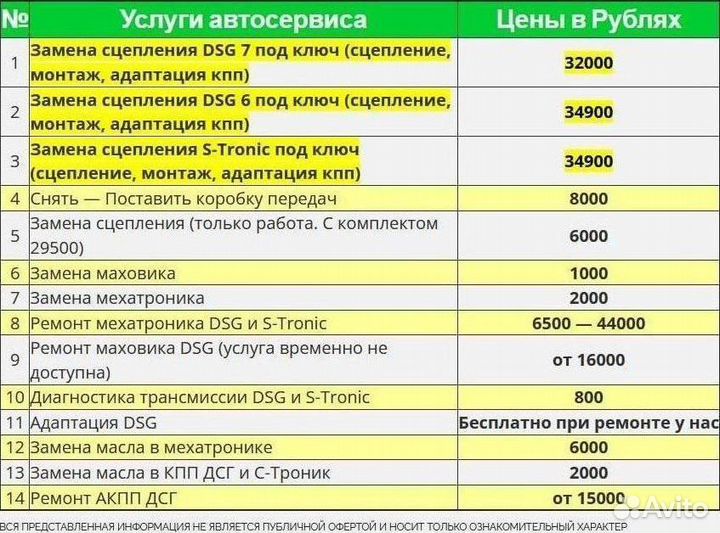 Ремкомплект мехатроника DSG7 DQ200 Skoda: Fabia Sc