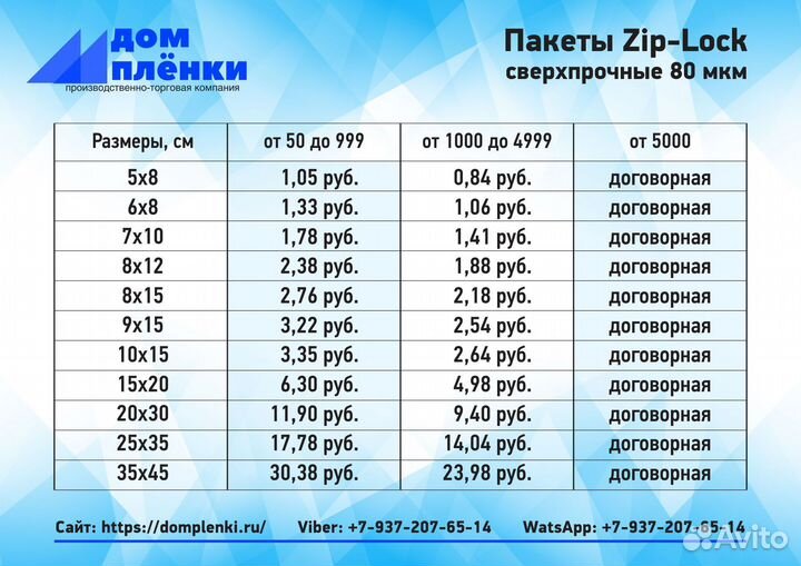Пакет Zip-Lock 8*12 см (гриппер)
