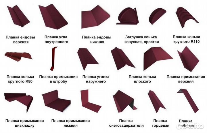 Изготовление доборных элементов, отливы, ветровые
