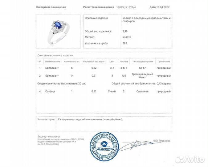 Золотое кольцо с сапфиром 0.51ct