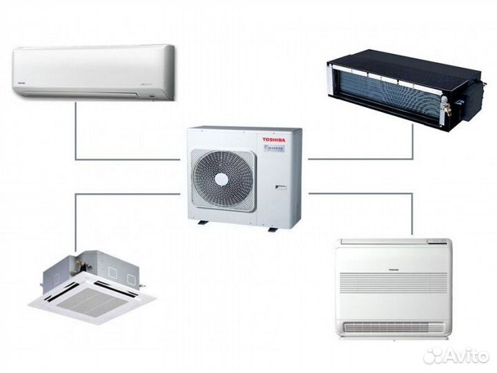 Установка кондиционеров монтаж сплит-систем