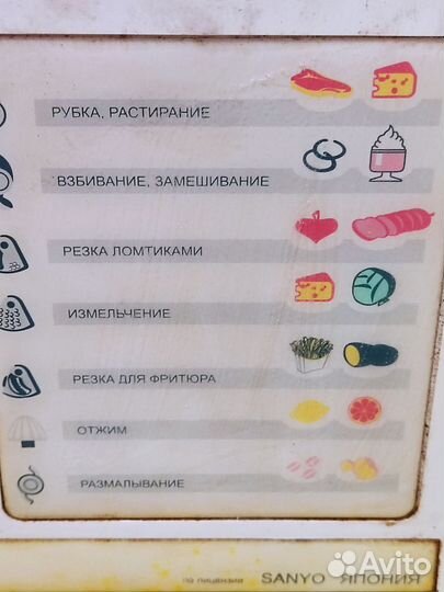 Кухонный комбайн Энергия