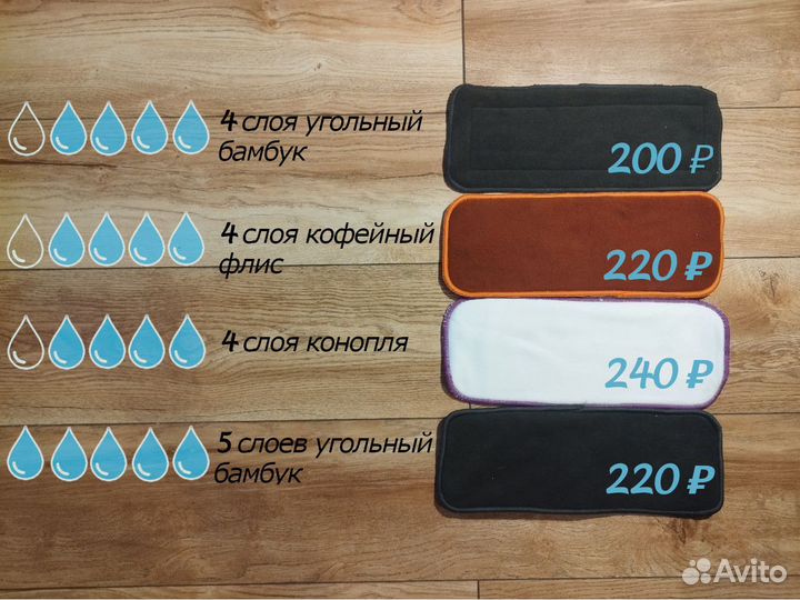 Вкладыши и многоразовые подгузники