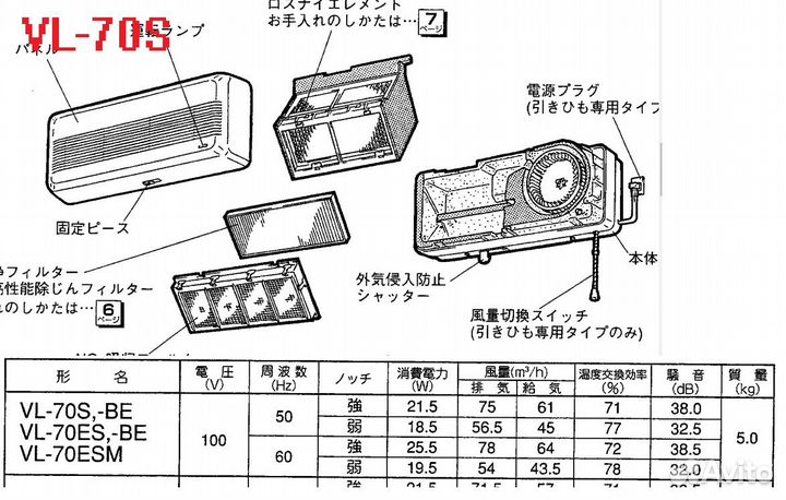 Приточно-вытяжная установка Mitsubishi рекуператор