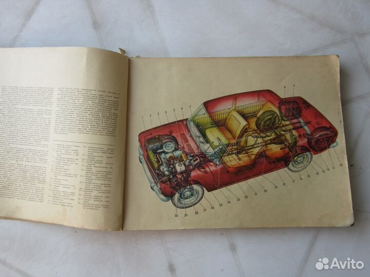 Альбом по то ваз-2101