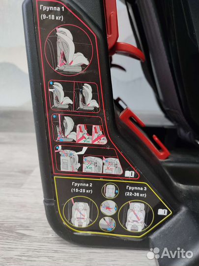 Детское автокресло