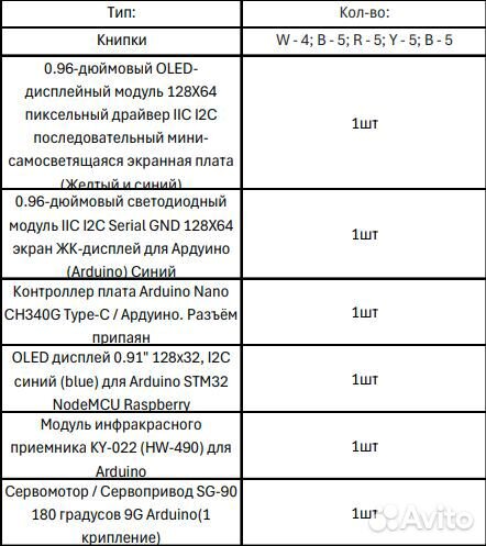 Комплект компонентов для сборки, arduino