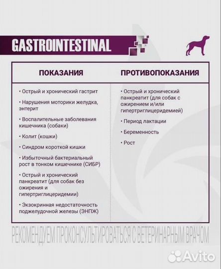 Корм для собак монж