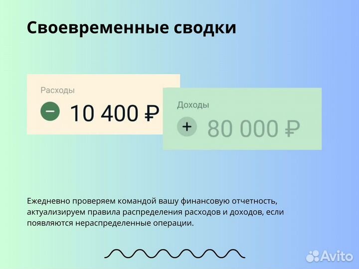 Финансовая аналитика и управленческий учёт