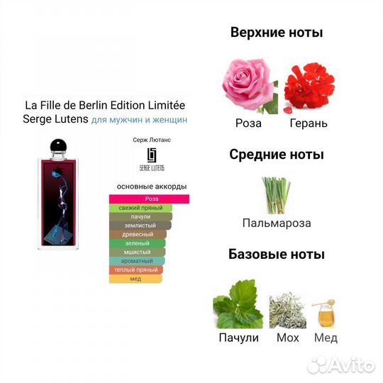 Парфюм на распив, отливанты Serge Lutens