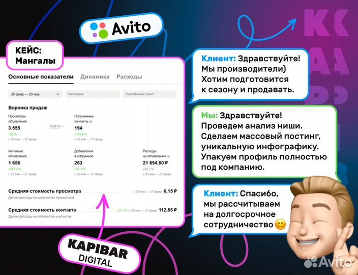 Авитолог / Услуги авитолога / Продвижение на Авито