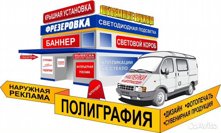 Изготовление рекламы любой сложности