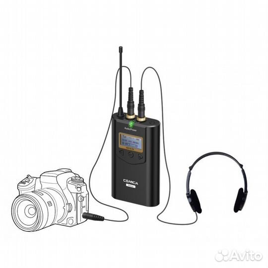 Беспроводной радио микрофон Comica CVM-WM100 plus