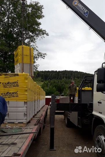 Газоблок Сибит Б2-D400-В2,0