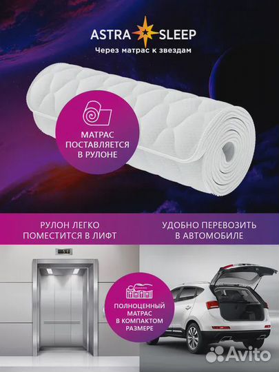 Матрас Astra Sleep Basic Roll 15 80х200 см