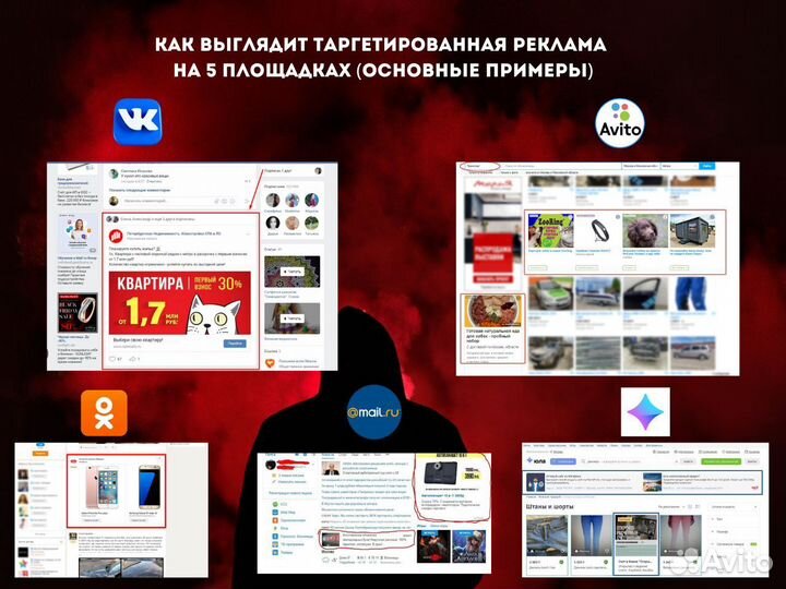 Таргетолог, реклама в Яндекс, vk, авито, рся