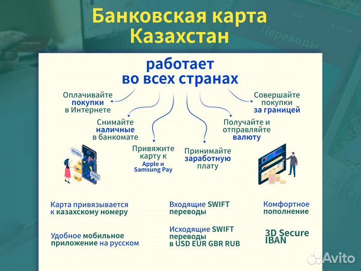 Банковская карта Казахстана