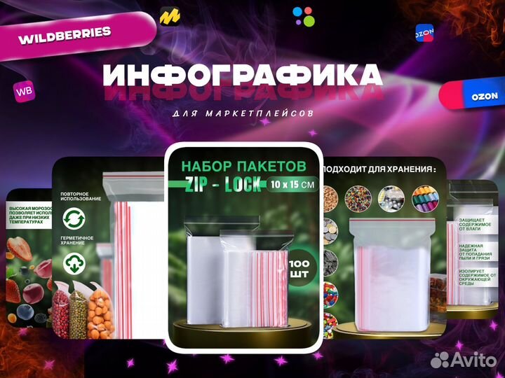 Инфографика дизайн карточек