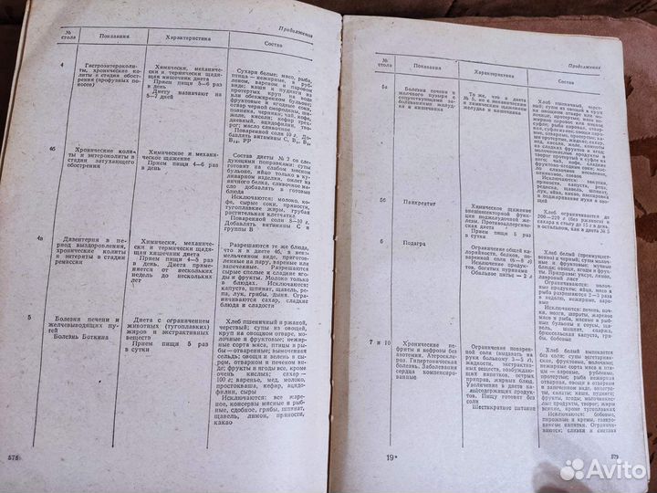 Медицинский справочник для фельдшеров