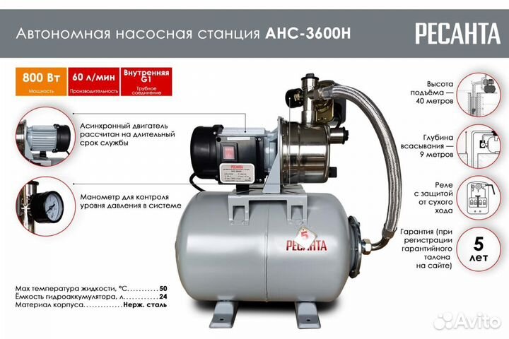 Насосная станция Ресанта анс-3600Н