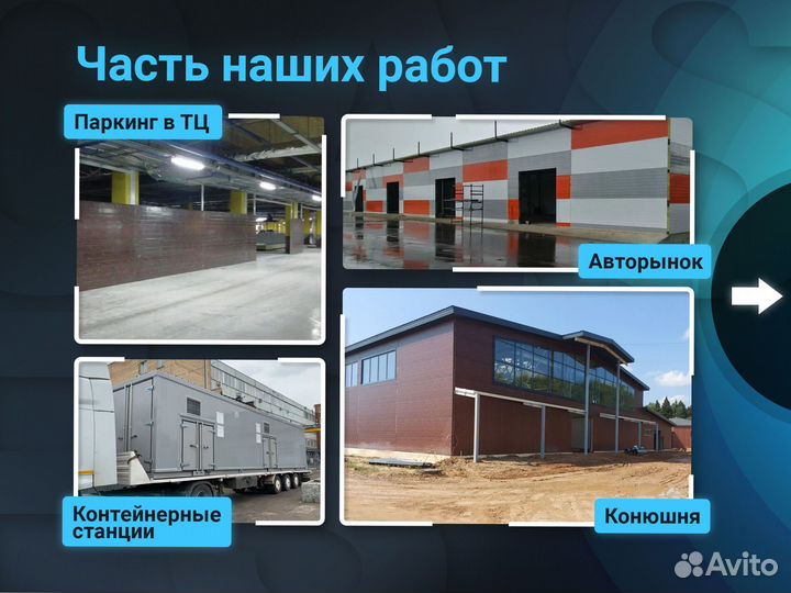 Сэндвич панели минвата