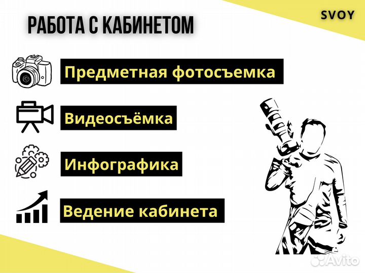 Услуги фуфилмента