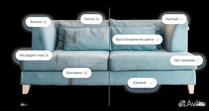 Химчистка мебели кресел / диванов / стульев / ковр