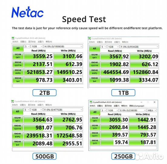 SSD накопитель netac NV3000 512 Гб, M.2 2280