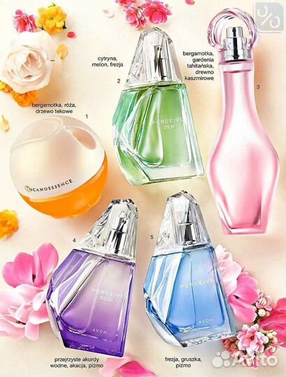 Туалетная вода и парфюмированная вода эйвон
