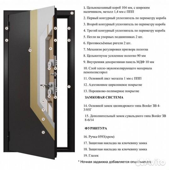 Железная дверь