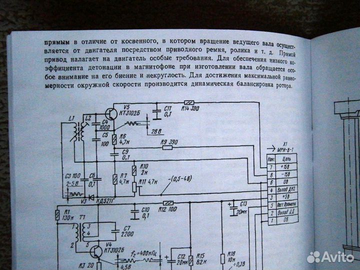Магнитофоны 