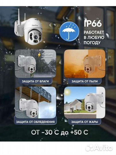 Видеонаблюдение в квартиру/дом за животными