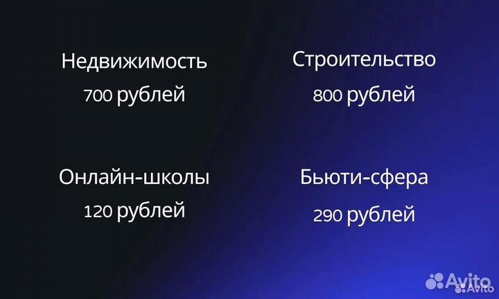 Маркетолог/Создание сайтов. Таргетолог вк