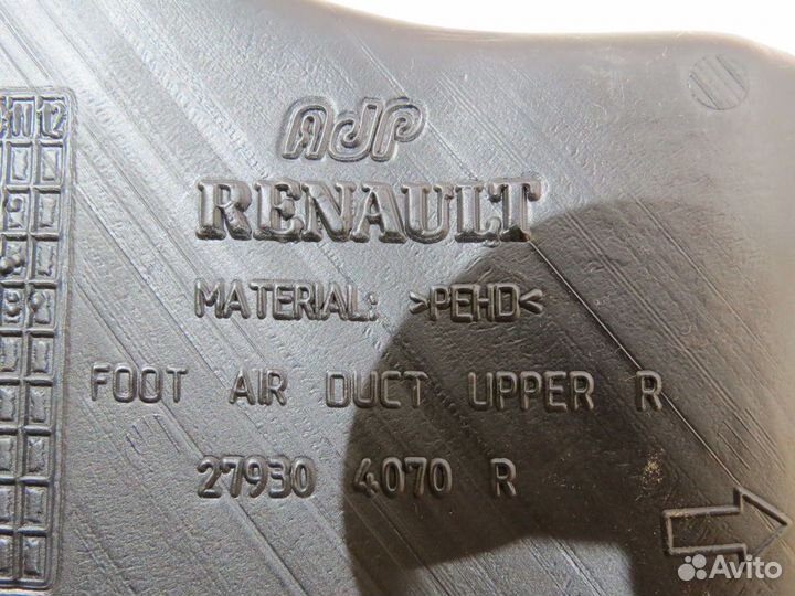 Воздуховод Renault Sandero 2