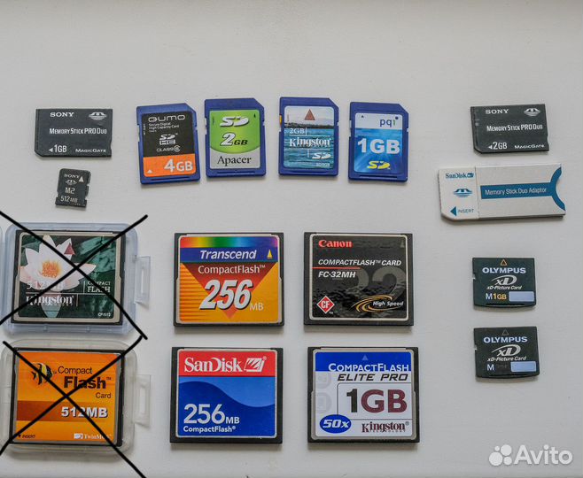 Карты памяти CF, XD, SD, M2, MemoryStick