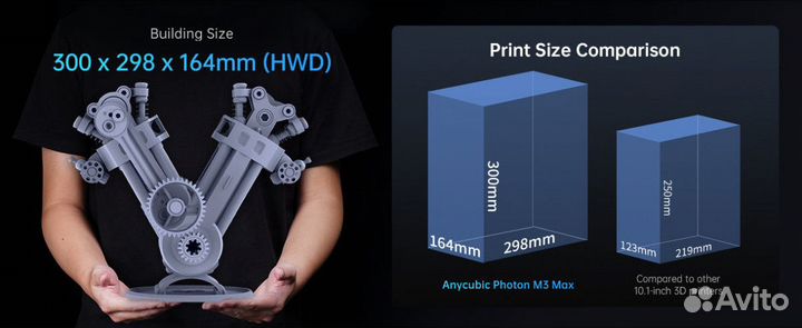 3D-принтер Anycubic Photon M3 Max