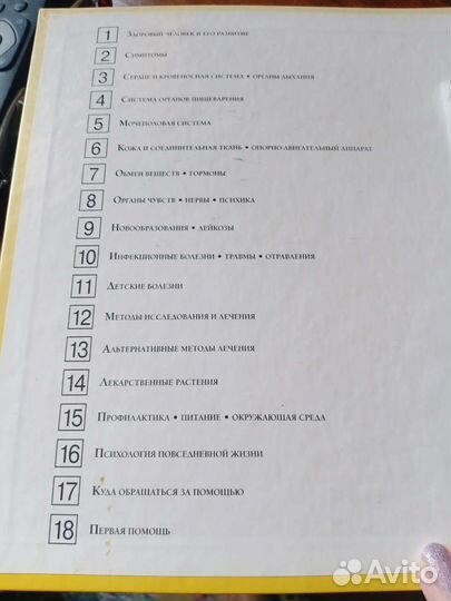 Медицинская энциклопедия домашняя