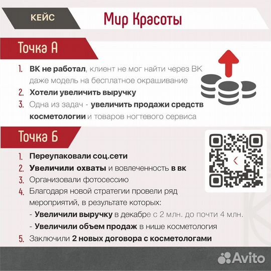 Маркетолог. Маркетинговая стратегия, анализ рынка