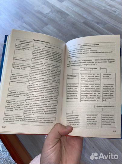 Обществознание егэ 2024