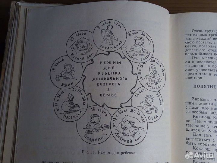 Книга Домоводство