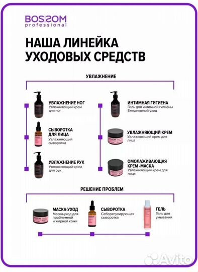 Набор для ухода за кожей лица Bossom professional