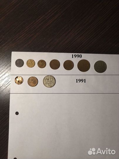 Погодовка монет СССР