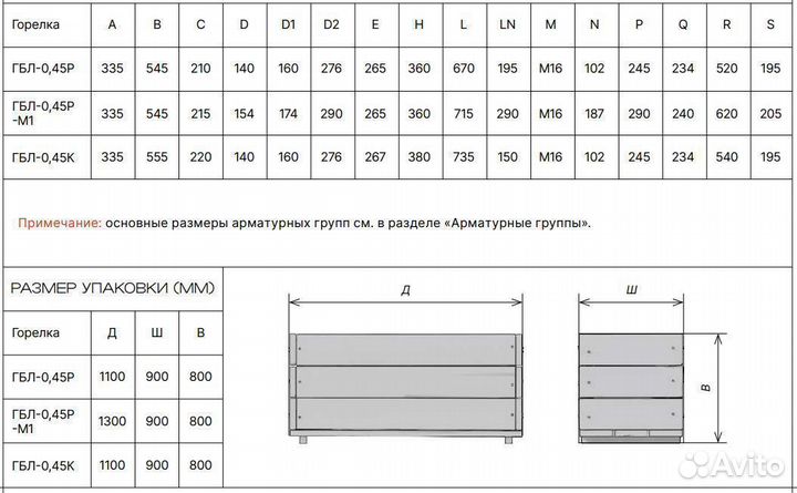 Промышленная газовая горелка гбл-0,45 мвт