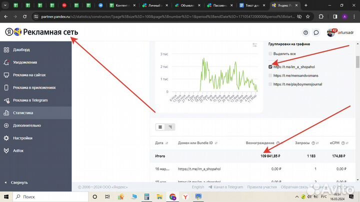 Пассивный доход с телеграм канала