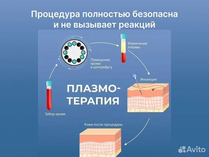 Косметолог / чистка / пилинг