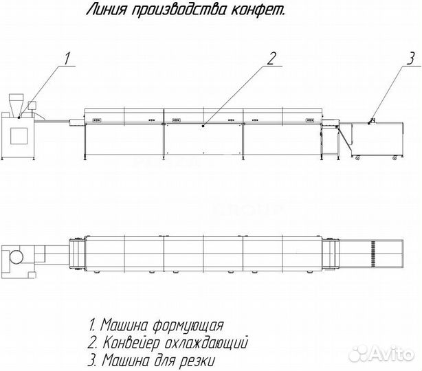 Линия для производства конфет